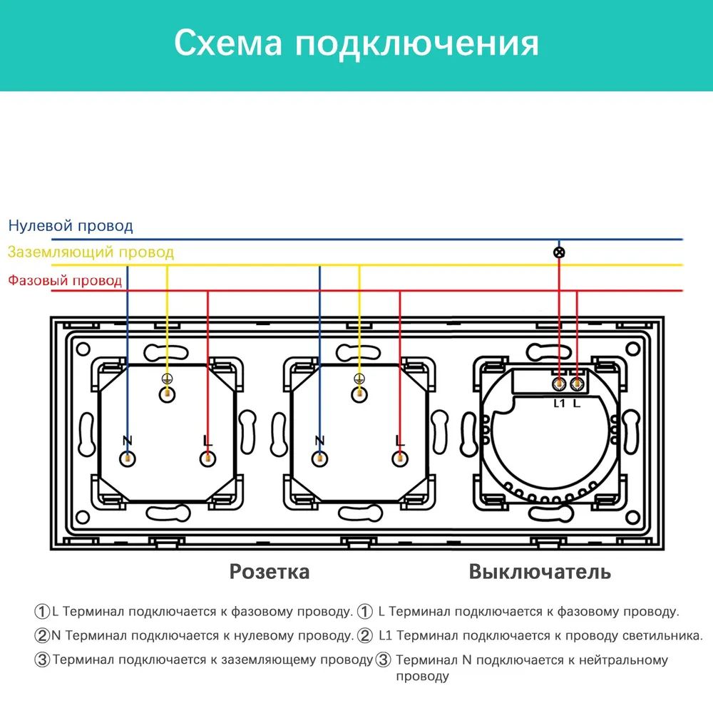 Купить Сенсорный выключатель ZigBee MVAVA 1кл. 2 розетки, 3 поста (1G+2EU) стекло 228х86мм цвет черный в интернет-магазине Mvava.ru