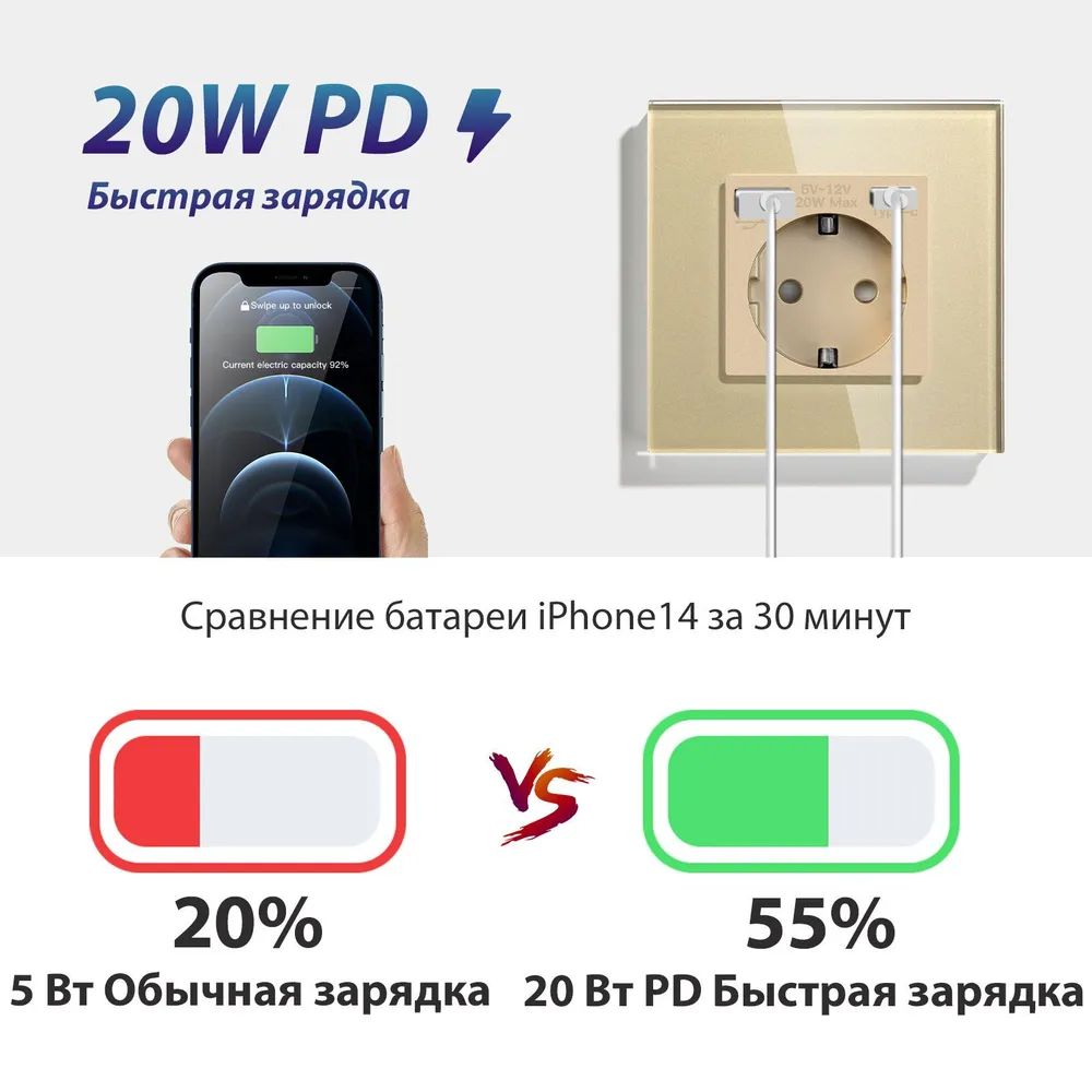 Купить Розетка электрическая 1 пост АC, быстрая зарядка 20W, стекло 86х86 мм, цвет золотой в интернет-магазине Mvava.ru