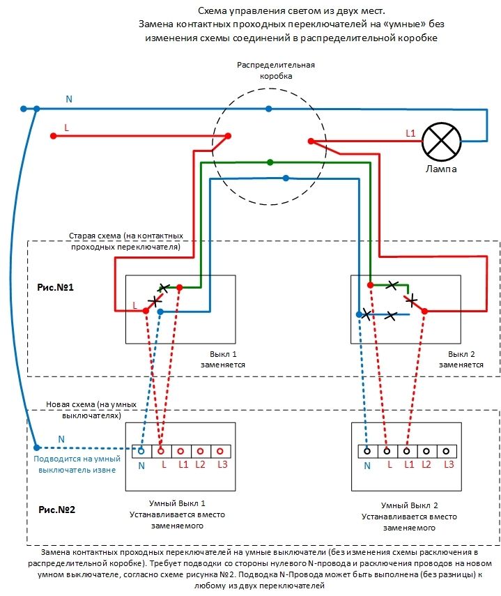 Купить Cенсорный Wi-Fi выключатель с Алисой, 1 клавиша 1 пост, (1G) стекло 86х86мм цвет золотой в интернет-магазине Mvava.ru