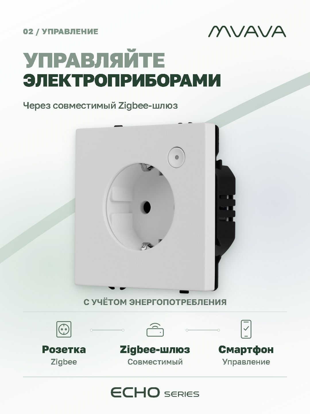 Купить Умная розетка ZigBee MVAVA Echo с Алисой, 16А, с заземлением, белая в интернет-магазине Mvava.ru