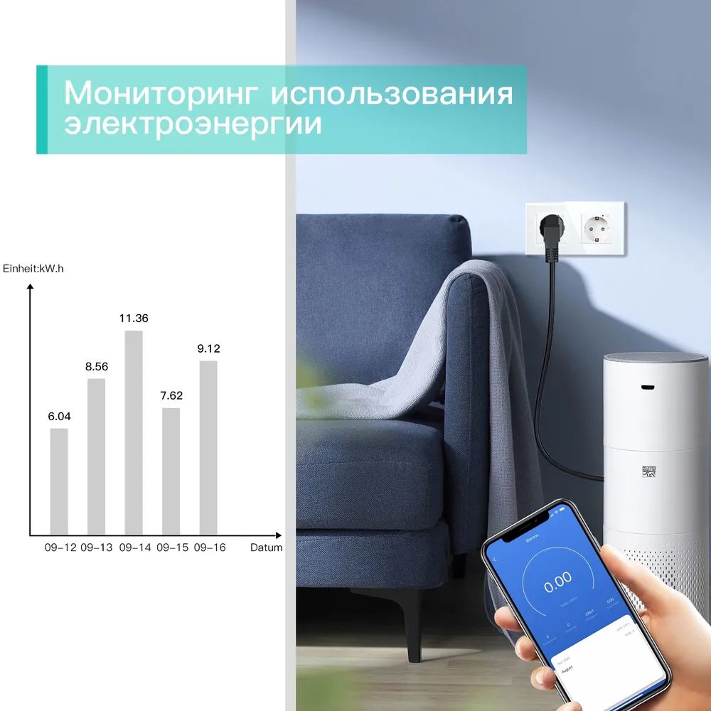 Купить Розетка Wi-fi 2 поста, 16А рамка стекло 86х86мм цвет белый в интернет-магазине Mvava.ru
