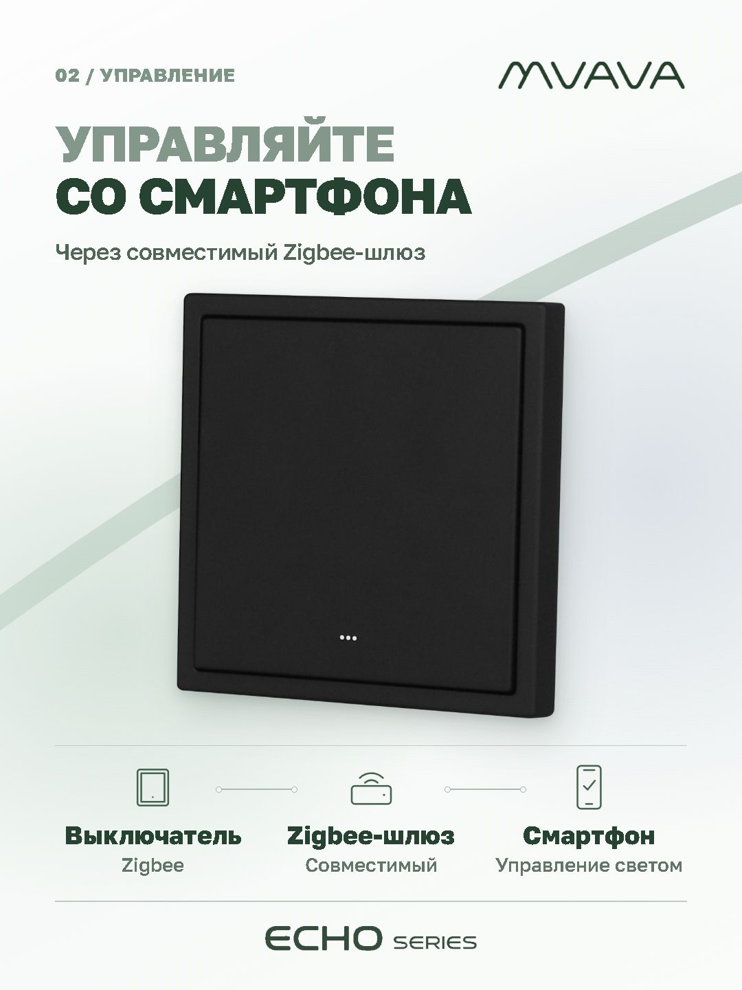 Купить Выключатель ZigBee Echo Smart Алиса, нажимной, 1 клавиша, с нулем, с рамкой 81×81 мм, черный в интернет-магазине Mvava.ru