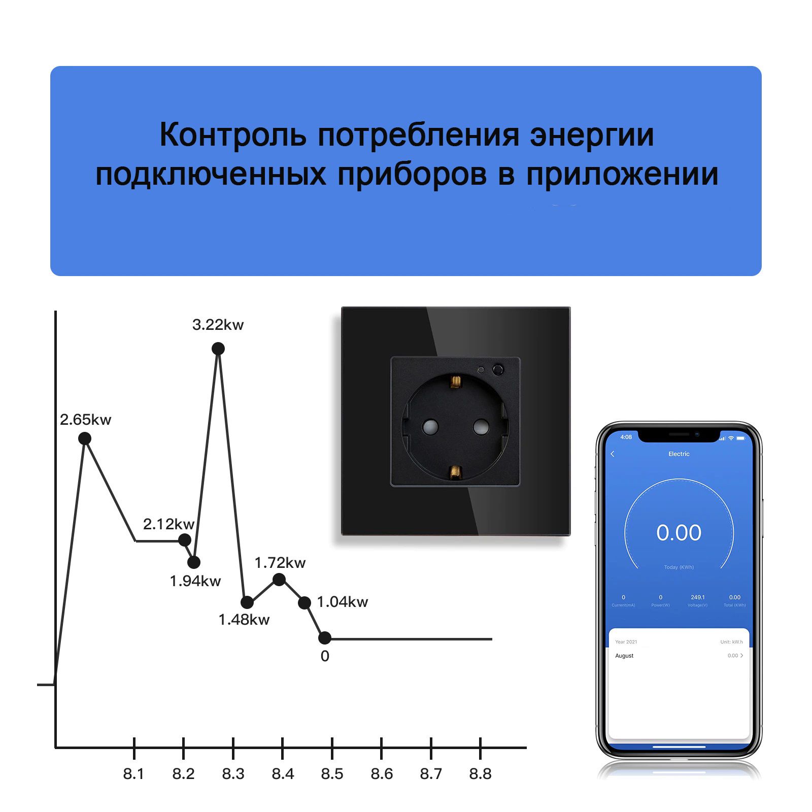 Купить Розетка Wi-FI 1 пост, 16А рамка стекло 86х86мм цвет черный в интернет-магазине Mvava.ru