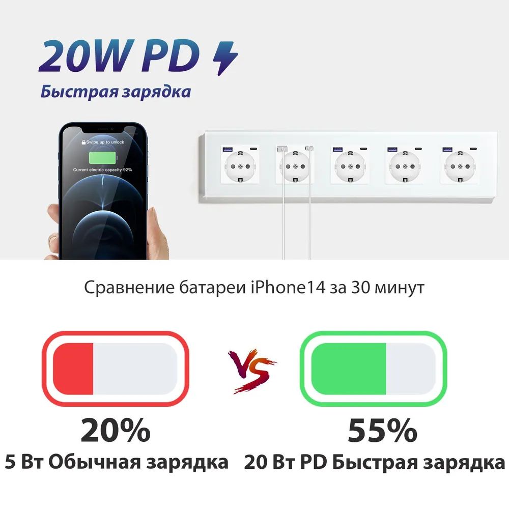 Купить Розетка электрическая 5 постов АC, быстрая зарядка 20W, стекло 370х86 мм, цвет белый в интернет-магазине Mvava.ru