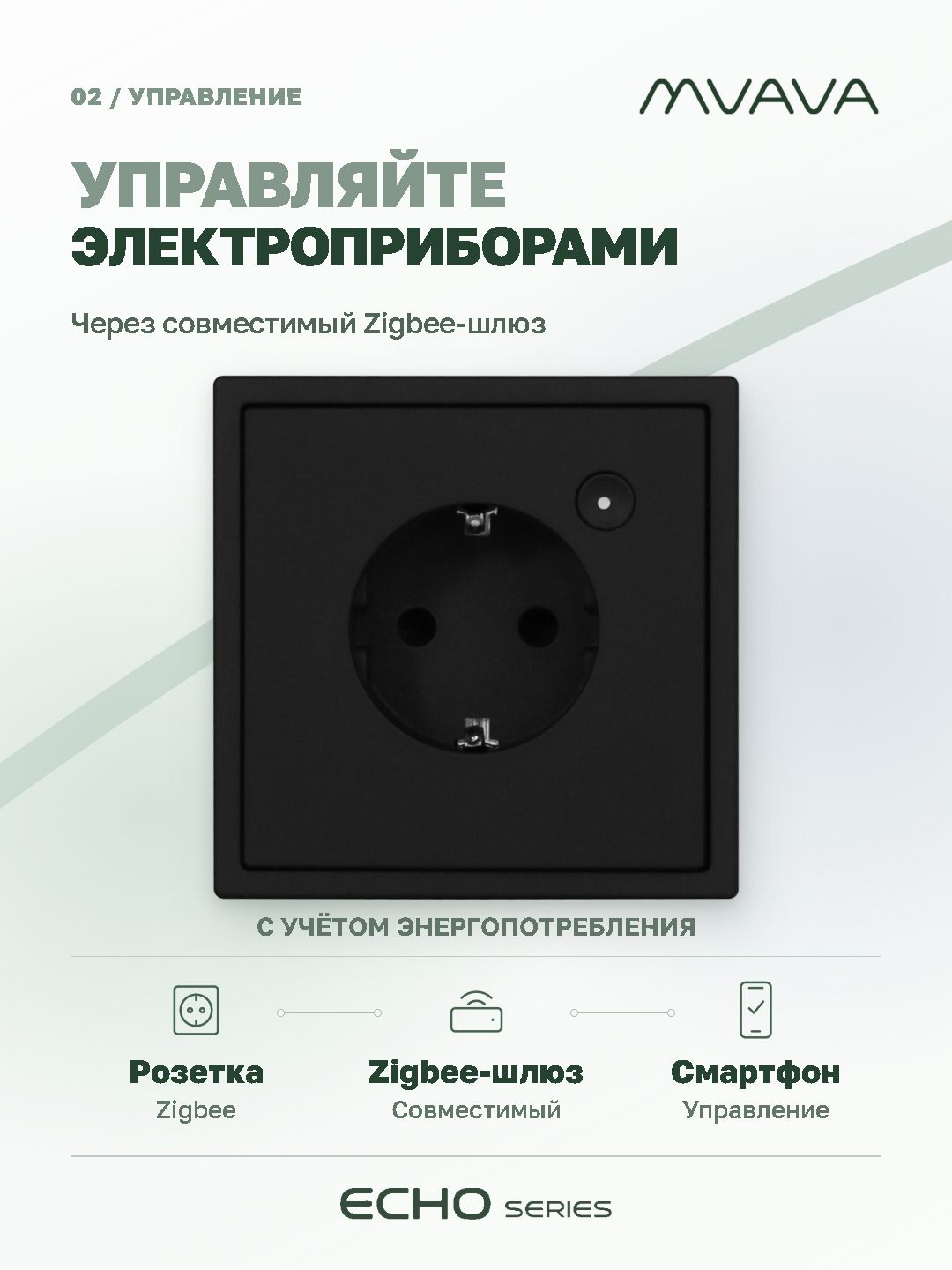 Купить Умная розетка ZigBee MVAVA Echo с Алисой, 81х81 мм, 16А, с заземлением, черная в интернет-магазине Mvava.ru