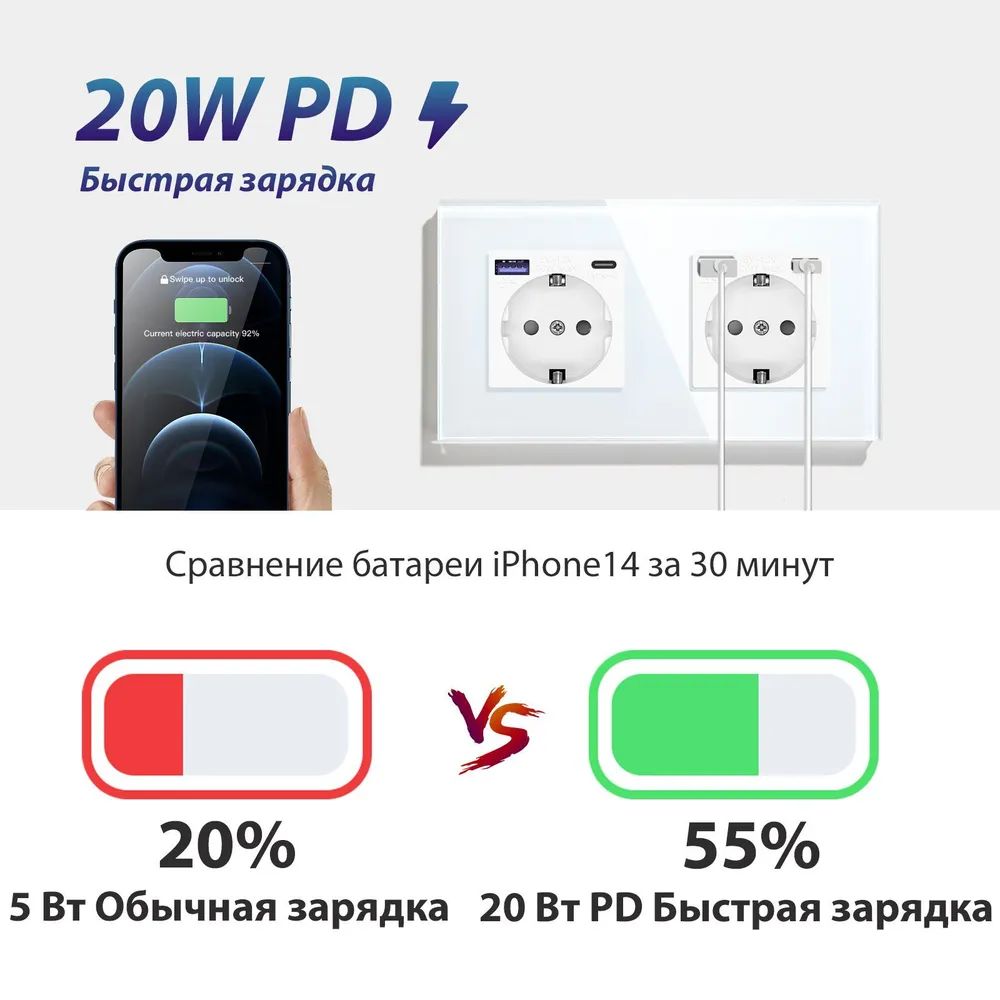 Купить Розетка электрическая 2 поста EU/AC, быстрая зарядка 20W, стекло 157х86 мм, цвет белый в интернет-магазине Mvava.ru