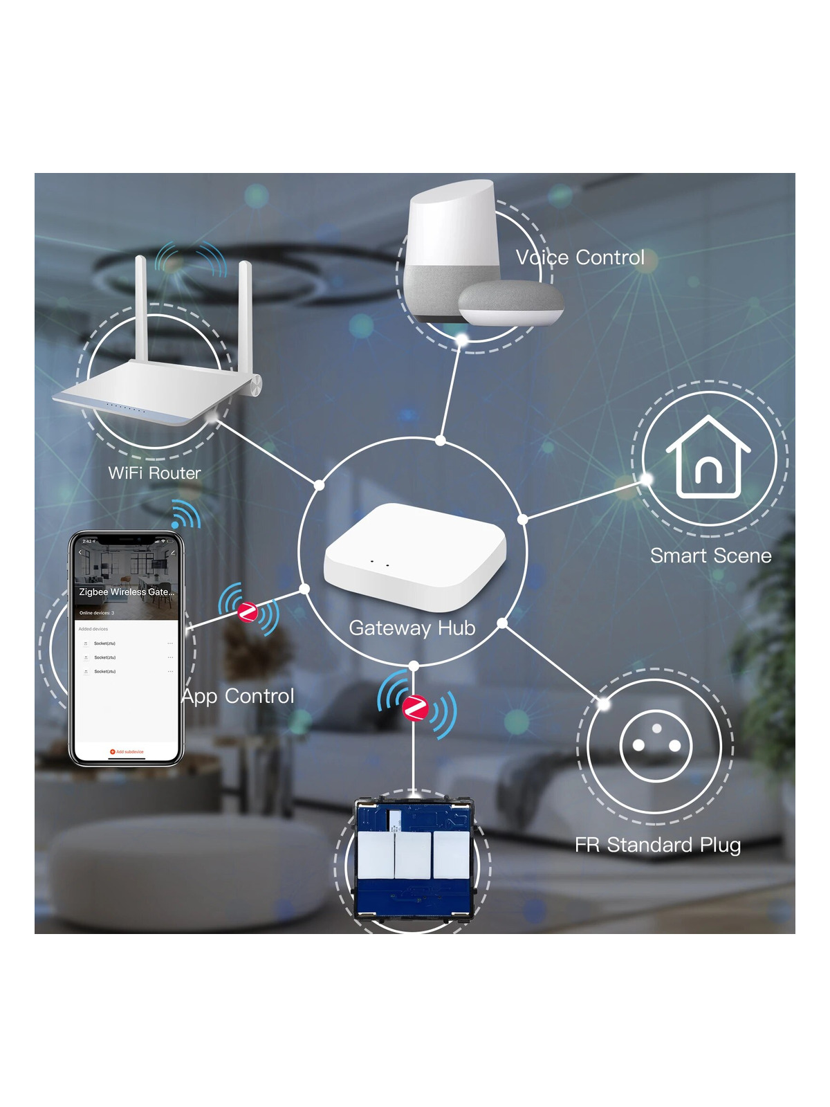 Выключатель ZigBee scale с нулем, 2 клавиши, 86х86мм цвет белый MVAVA