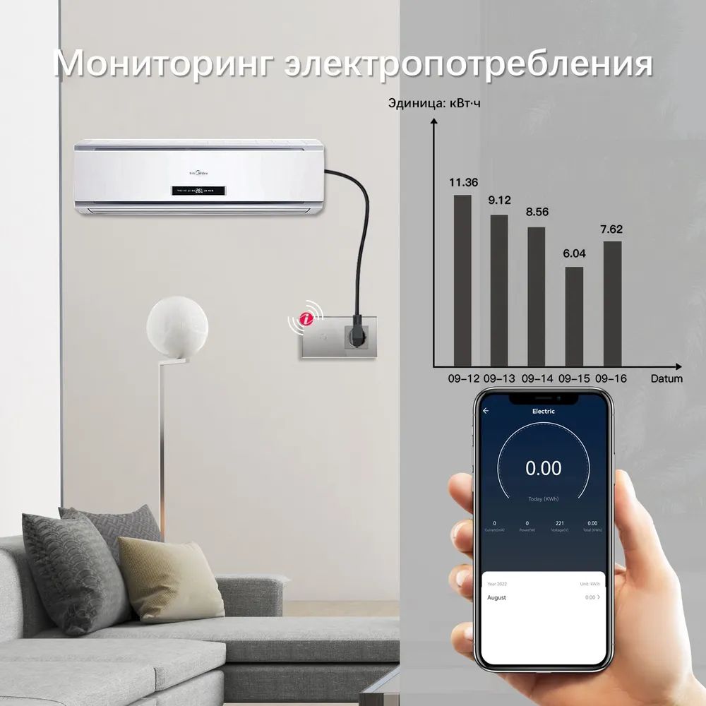 Купить Сенсорный выключатель ZigBee MVAVA 1кл. 1 розетка, 2 поста (1G+1EU) стекло 157х86мм цвет серый в интернет-магазине Mvava.ru