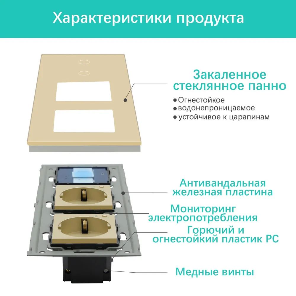 Купить Сенсорный выключатель ZigBee MVAVA 2кл. 2 розетки, 3 поста (2G+2EU) стекло 228х86мм цвет золотой в интернет-магазине Mvava.ru