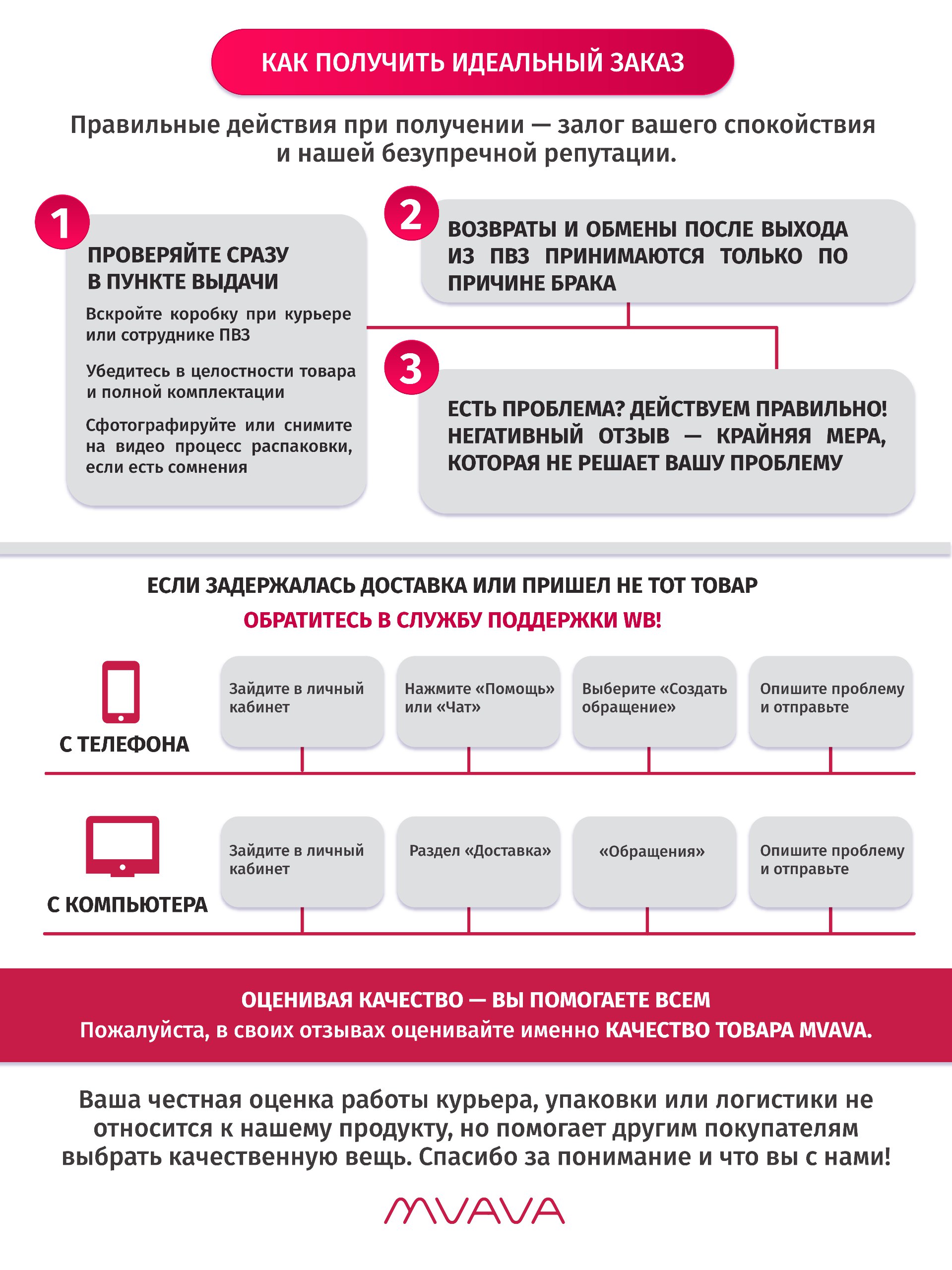 Купить Розетка электрическая 1 пост MVAVA, рамка стекло 86х86мм, цвет белый в интернет-магазине Mvava.ru