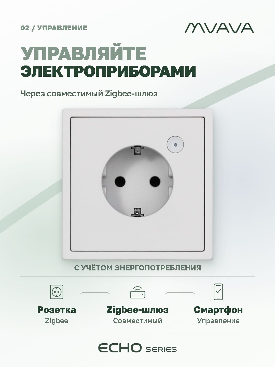 Купить Умная розетка ZigBee MVAVA Echo с Алисой, 81х81 мм, 16А, с заземлением, белая в интернет-магазине Mvava.ru