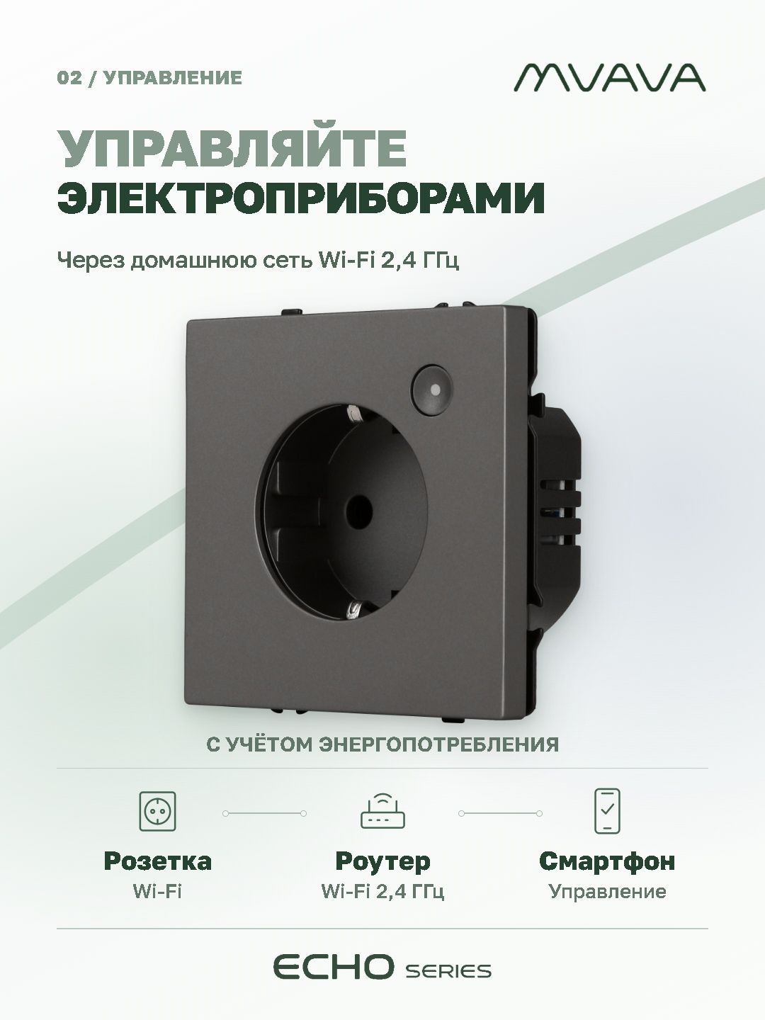 Купить Умная розетка Wi-Fi MVAVA Echo с Алисой, 16А, с заземлением, серая в интернет-магазине Mvava.ru