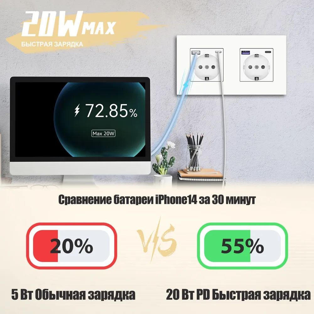 Купить Розетка электрическая 2 поста с Usb/Type-C АC, быстрая зарядка 20W, рамка пластик, цвет белый в интернет-магазине Mvava.ru