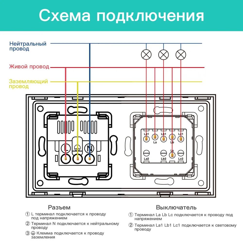 Купить Выключатель с розеткой USB и type-C, 3 клавиши 1 розетка быстрая зарядка 20w, 2 поста (М3+1F)  157х8 в интернет-магазине Mvava.ru