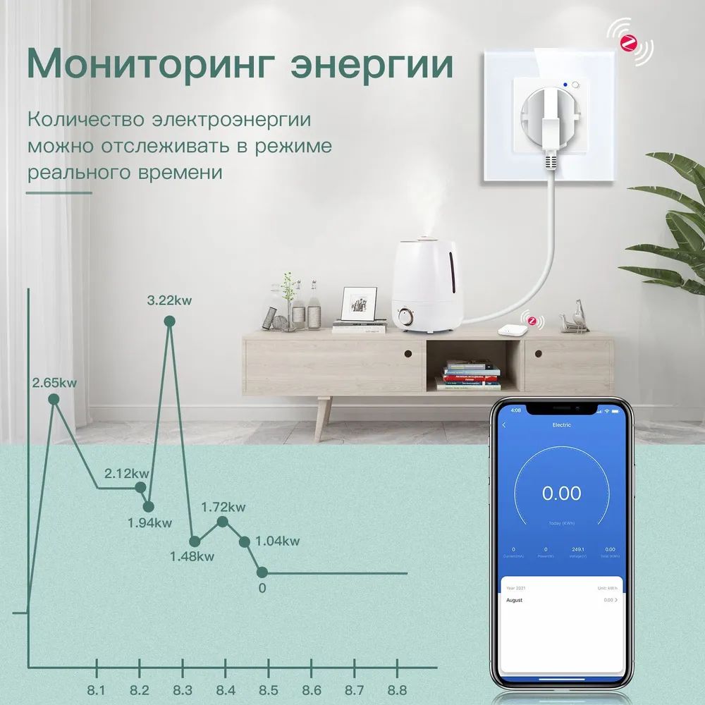 Купить Розетка ZigBee 1 пост, 16А рамка стекло 86х86мм цвет белый в интернет-магазине Mvava.ru