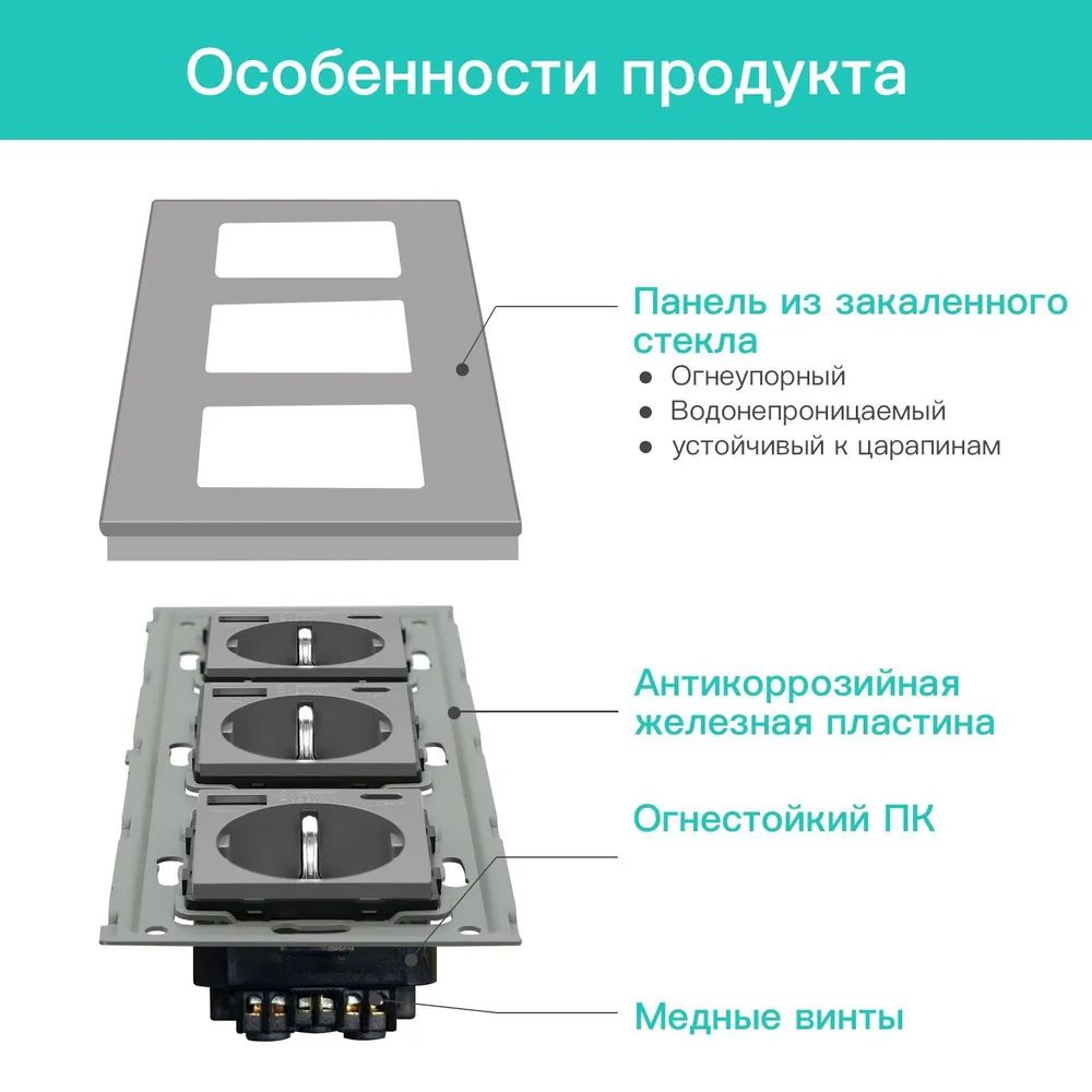 Купить Розетка электрическая 3 поста АC, зарядка 10W, стекло 228х86 мм, цвет серый в интернет-магазине Mvava.ru